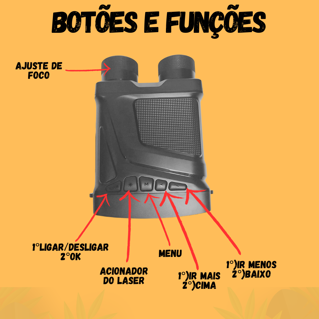 Visão Noturna R12